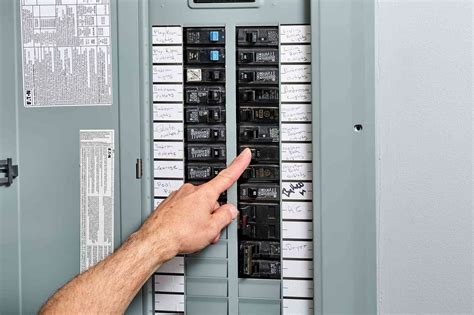 how to reset electrical box|how do i reset my breaker.